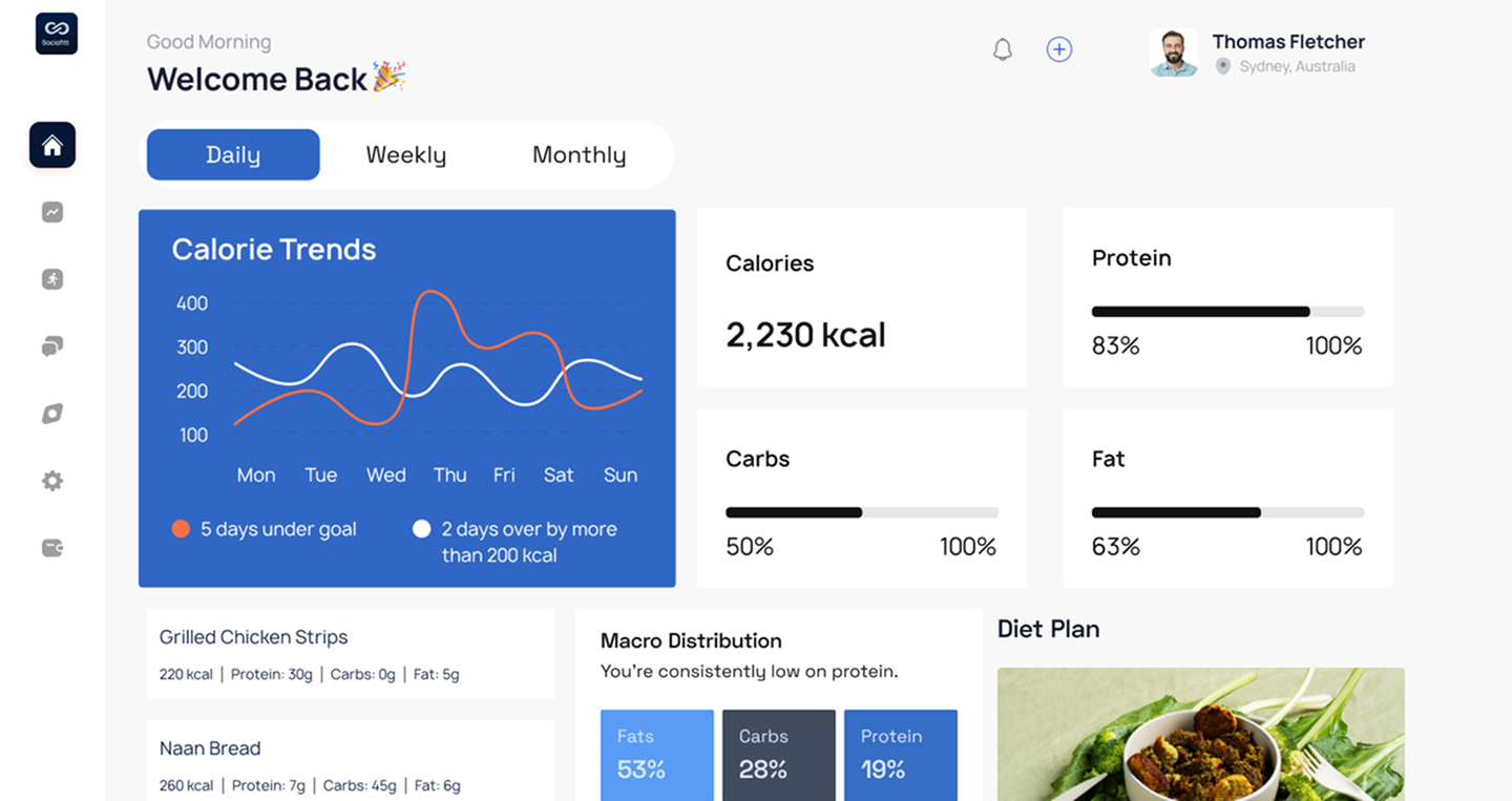 Smart Fitness Engine