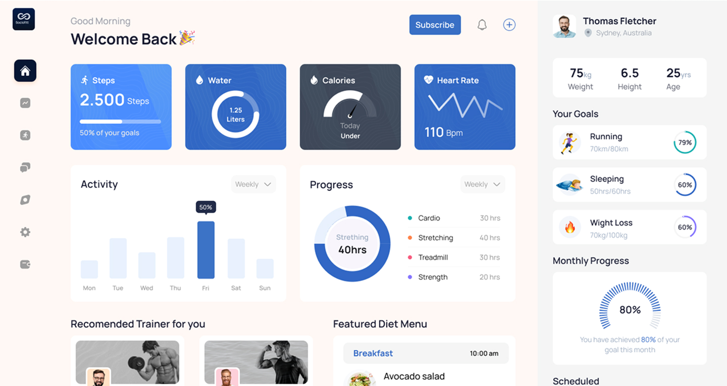 Smart Fitness Engine